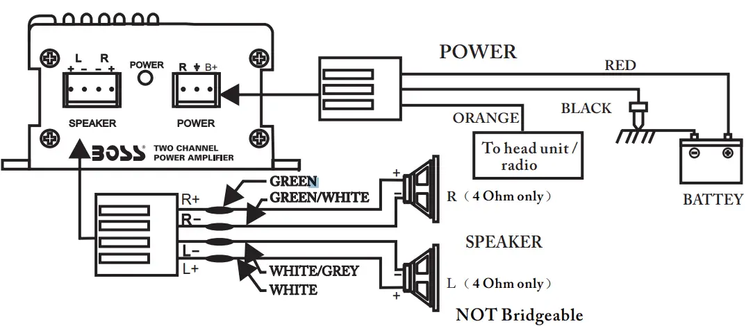 How-to-Operate-BOSS-CE102-Audio-Systems-FIG-4