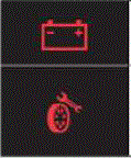 2024 Audi Q7 Indicator lights overview 07