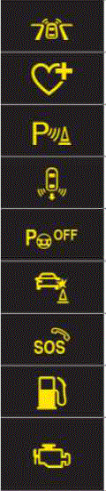 2024 Audi Q7 Indicator lights overview 13