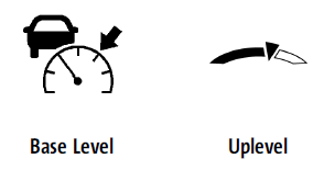 2025 Chevrolet Silverado Warning Lights and Indicators 40
