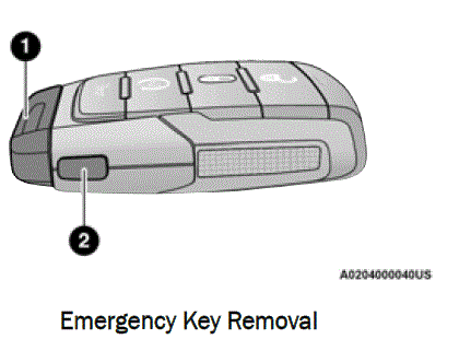 2025 RAM 1500 KEYS 03