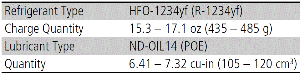 2024 Honda HR-V Air Conditioning 02
