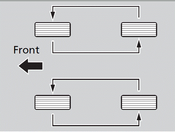 2024 Honda HR-V Tire Rotation 09