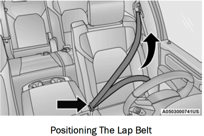 2025 RAM 1500 Lap Shoulder Belt Operating Instructions 0