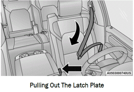 2025 RAM 1500 Lap Shoulder Belt Operating Instructions 28