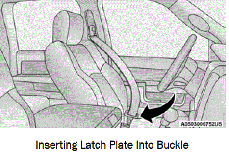 2025 RAM 1500 Lap Shoulder Belt Operating Instructions 29