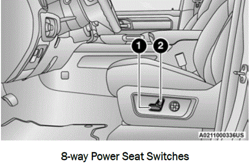 2025 RAM 1500 Manual Front Seat Recline Adjustment 05
