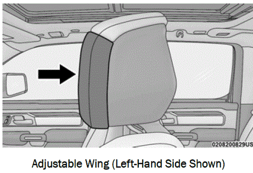2025 RAM 1500 Manual Front Seat Recline Adjustment 26