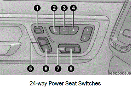 2025 RAM 1500 Manual Front Seat Recline Adjustment 6