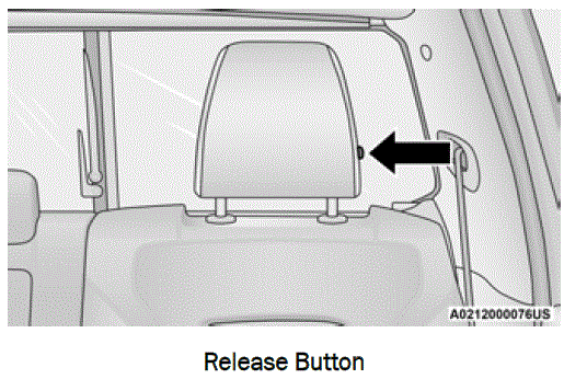 2025 RAM 1500 Power Four-Way Head Restraints 21