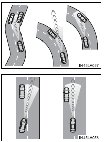 2020 Toyota Corolla Adjusting the set speed 4