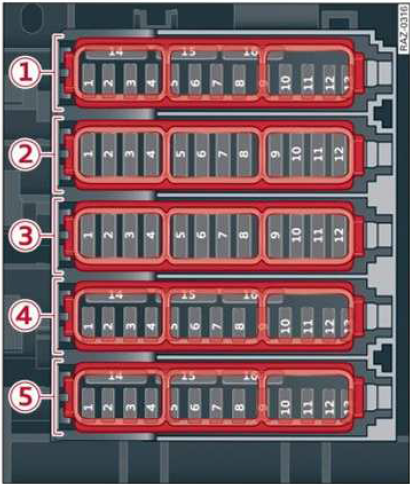2024 Audi Q7 Replacing Fuses 6