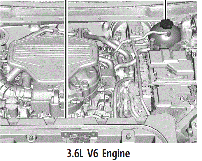 2023 Cadillac XT6 Engine Oil and Fluids - fig 5