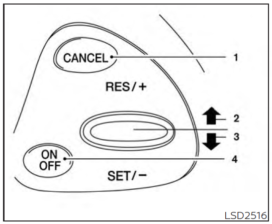 2023 Nissan Murano CRUISE CONTROL 1
