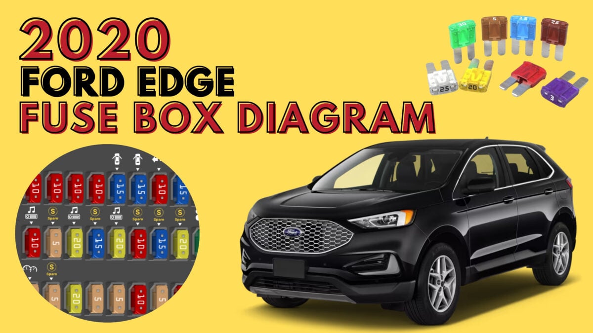 2020 FORD Edge Fuse Box Diagram