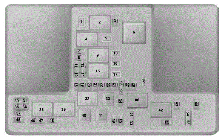2020 FORD Edge Fuses and Fuse Box (2)
