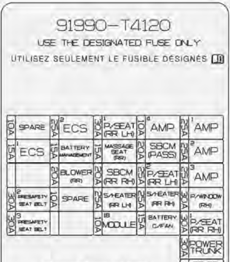 2025 Genesis G90 FUSES 21