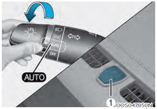 2022 Hyundai Kona Lighting User Guide - Auto User Guide