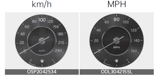 2025 Kia Seltos Instrument Cluster 8