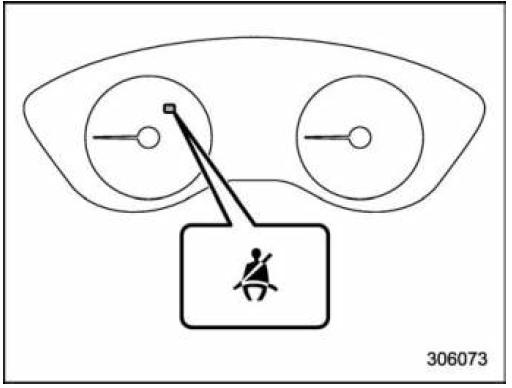 2024 Subaru Ascent Warning Lights and Indicators - fig 2