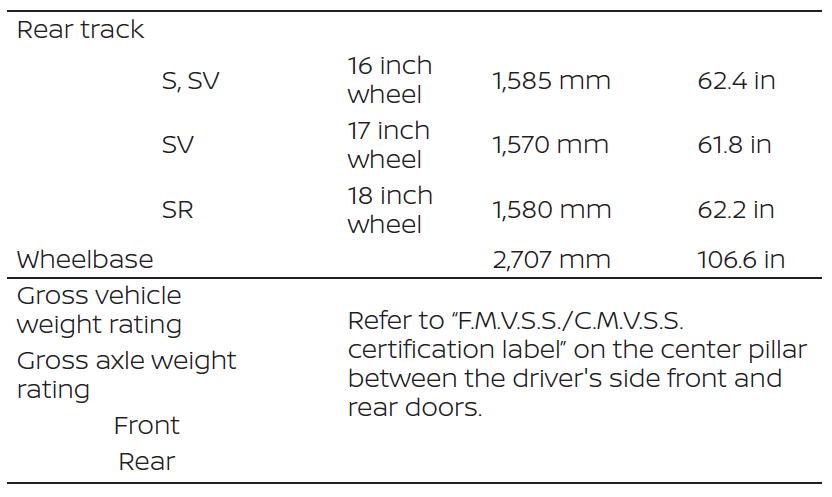 2025 Nissan Sentra Specification 2