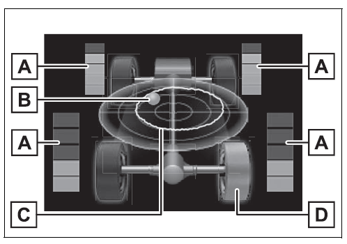2025 Toyota Rav4 Display 7