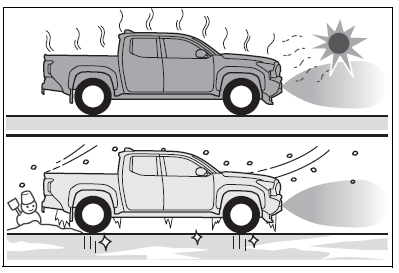 2025 Toyota Tacoma Parking Assist Sensors 3