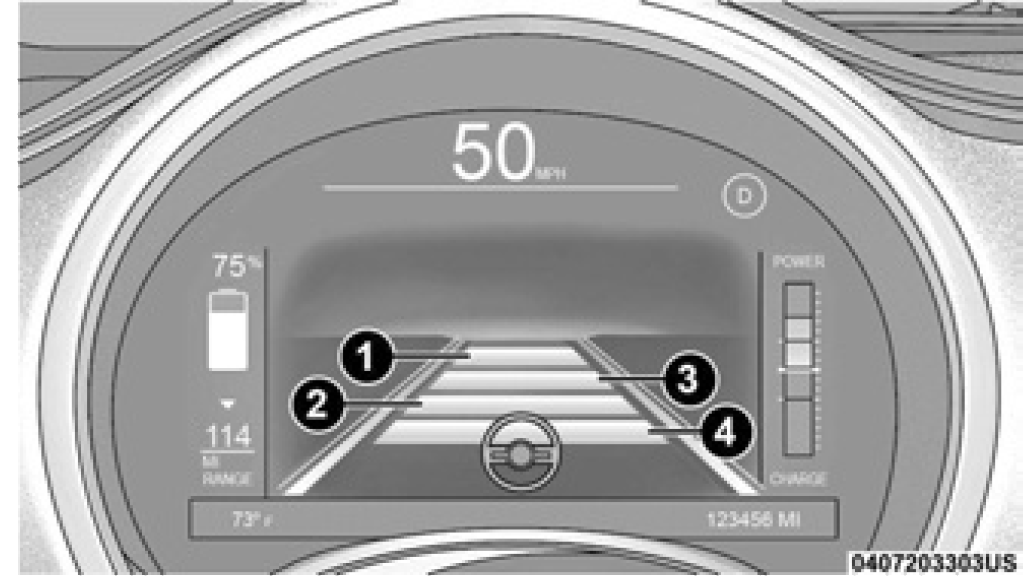 2024 Fiat 500e Adaptive Cruise Control (ACC) (2)