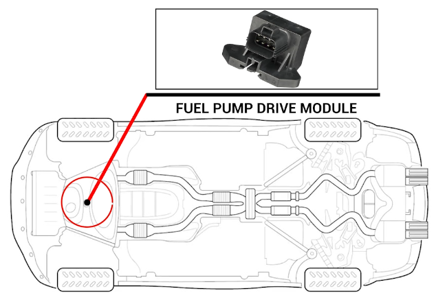 P1238 Engine Error code Causes Explained 2