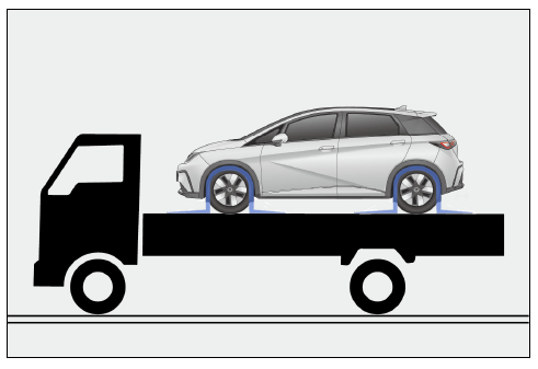 BYD DOLPHIN Towing System-fig 1