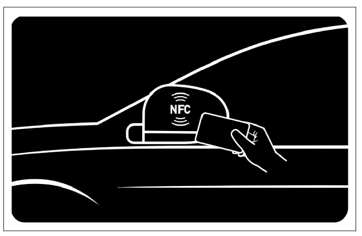 BYD TANG Keys and Smart Key - fig 3