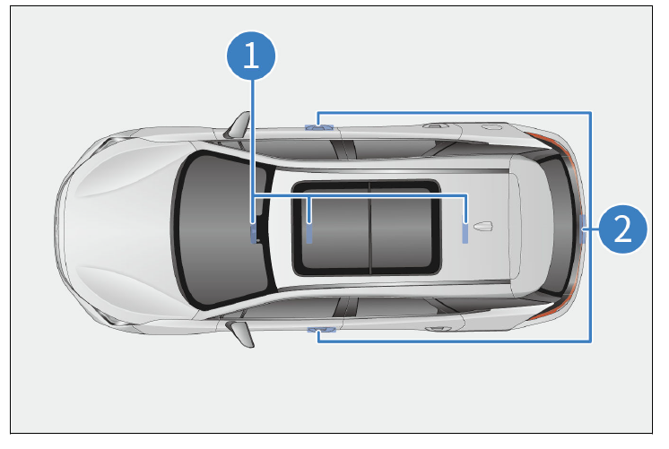 BYD TANG Keys and Smart Key - fig 4