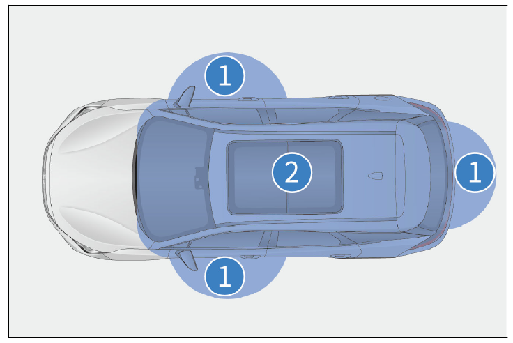 BYD TANG Keys and Smart Key - fig 5