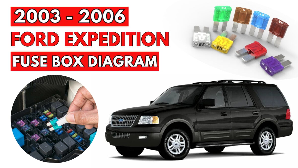 Ford Expedition (2003 - 2006) Fuse Box Location and Diagrams - Featured