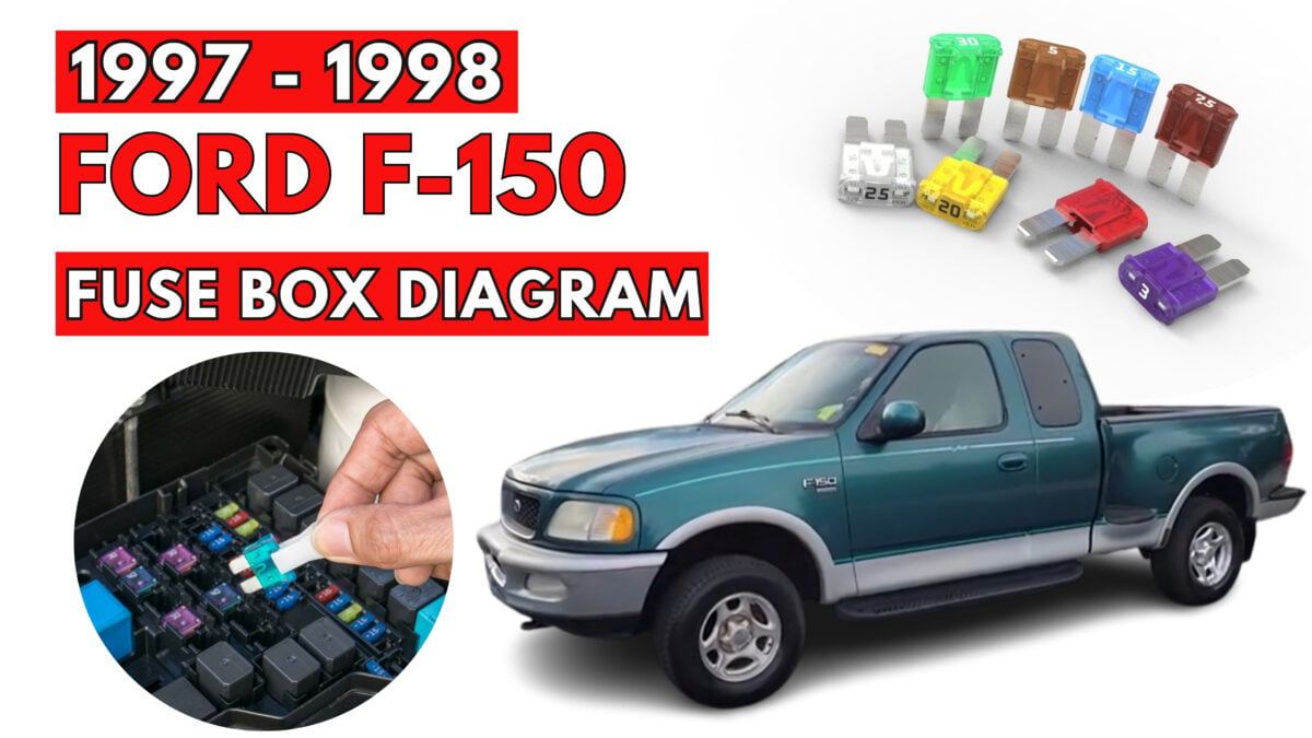 Ford F-150 (1997 - 1998) Fuse Box Location and Diagrams - featured