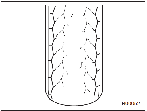 2023 Subaru BRZ Tires and Wheels-fig 4