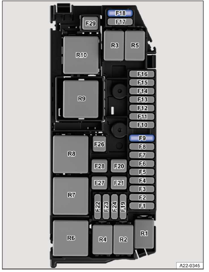 2025 Volkswagen Polo Fuses and Fuse Box - fig 2