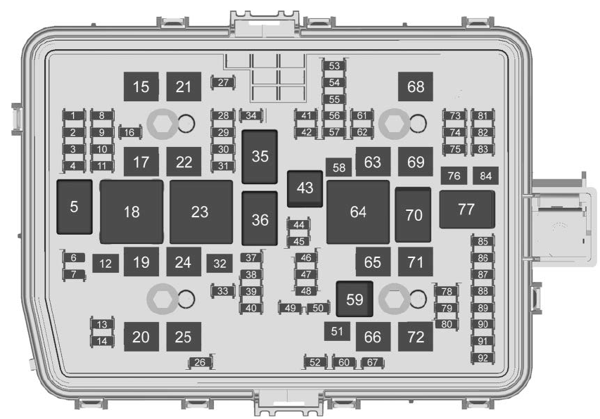 Chevrolet Silverado (2019 - 2021) Engine Panel Fuse Block Location 6