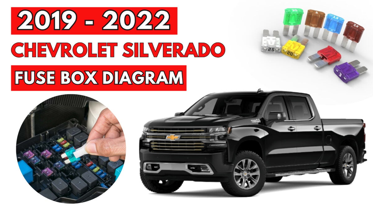 Chevrolet Silverado (2019 - 2022) Fuse Box Diagram & Location - Featured