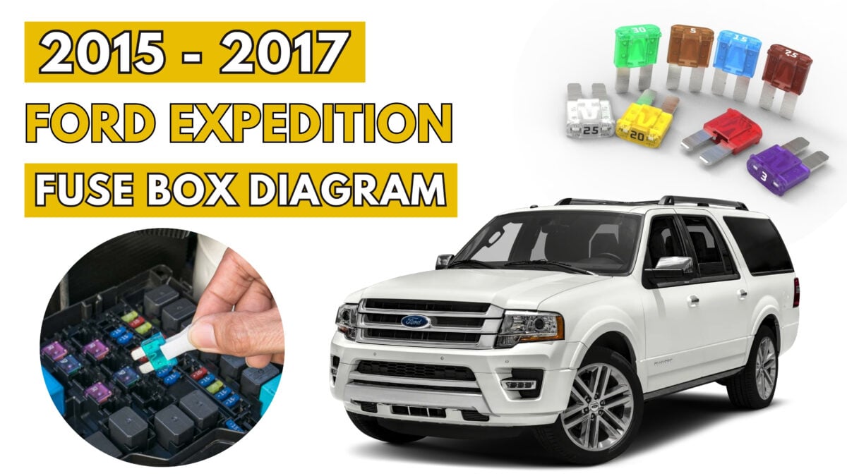 Ford Expedition (2015 - 2017) Fuse Box Diagrams & Location - Featured