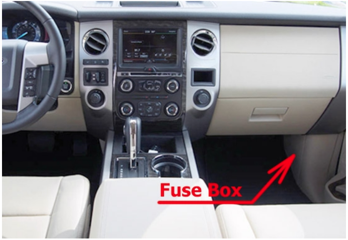 Ford Expedition (2015 - 2017) Passenger compartment Fuse Box location 4