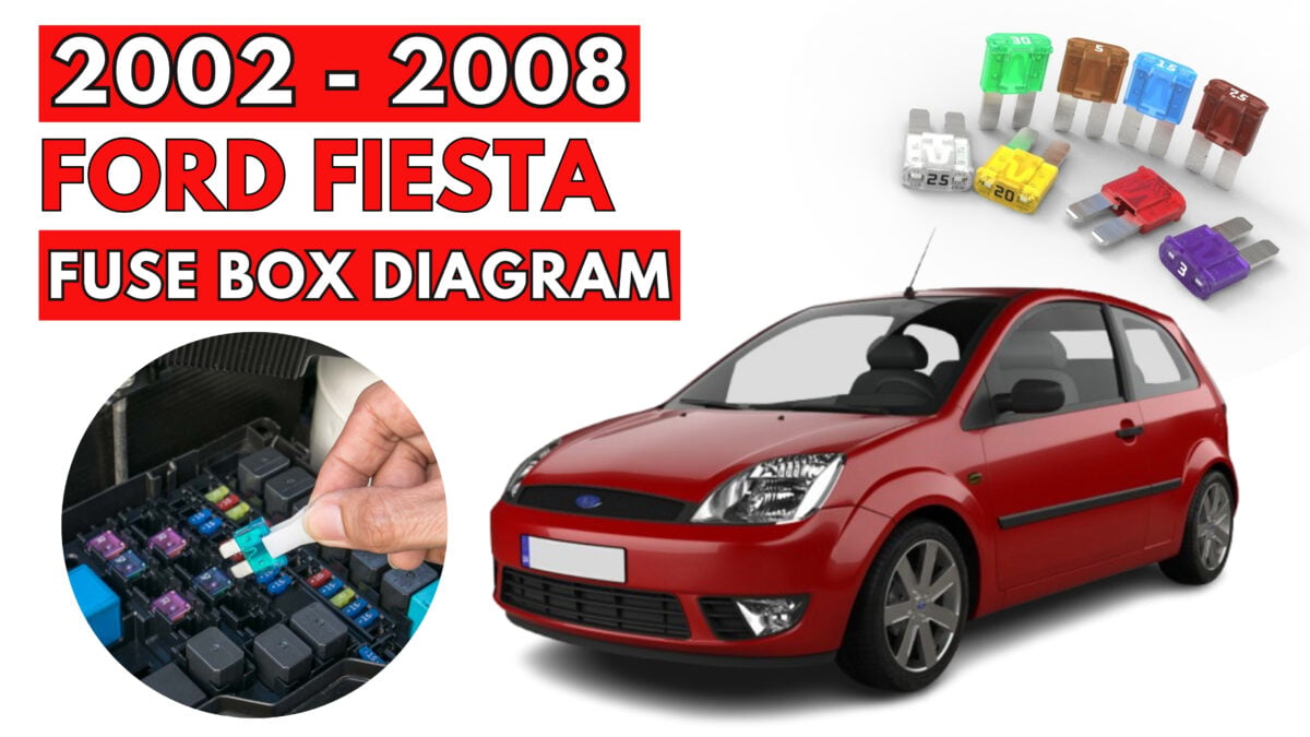 Ford Fiesta (2002 - 2008) Fuse Box Diagram & Location - Featured