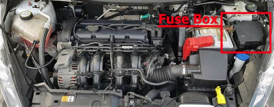 Ford Fiesta (2011 - 2013) Engine compartment Fuse Box Location 2