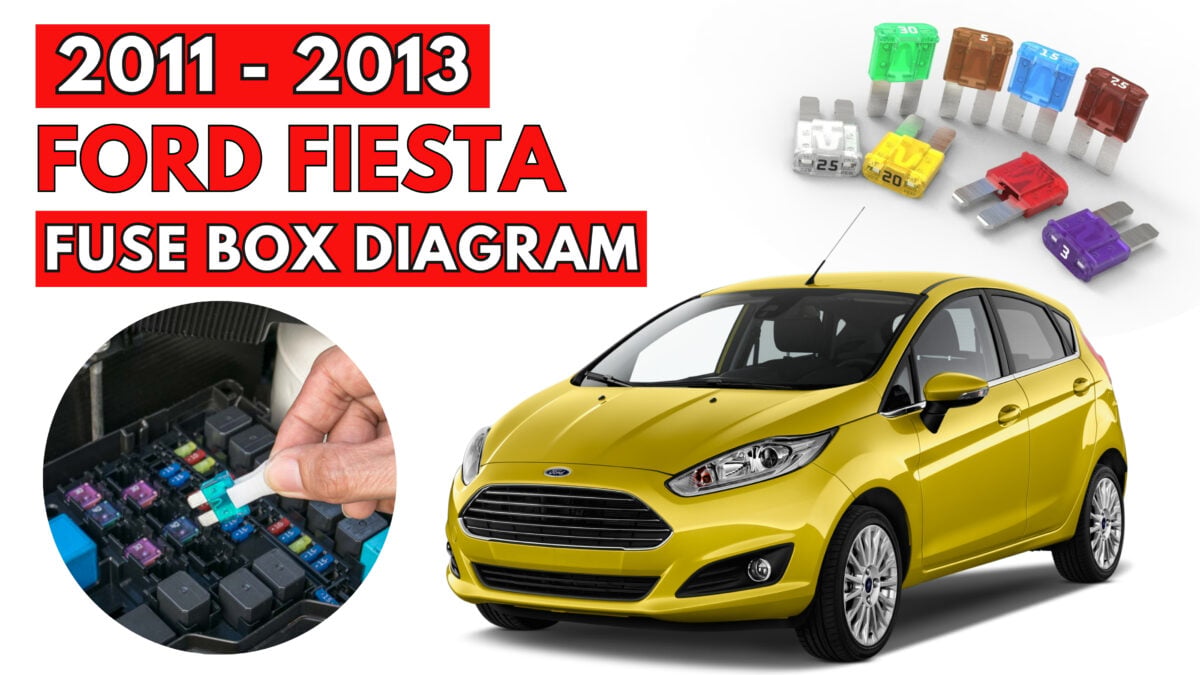 Ford Fiesta (2011 - 2013) Fuse Box Diagram & Location - Featured