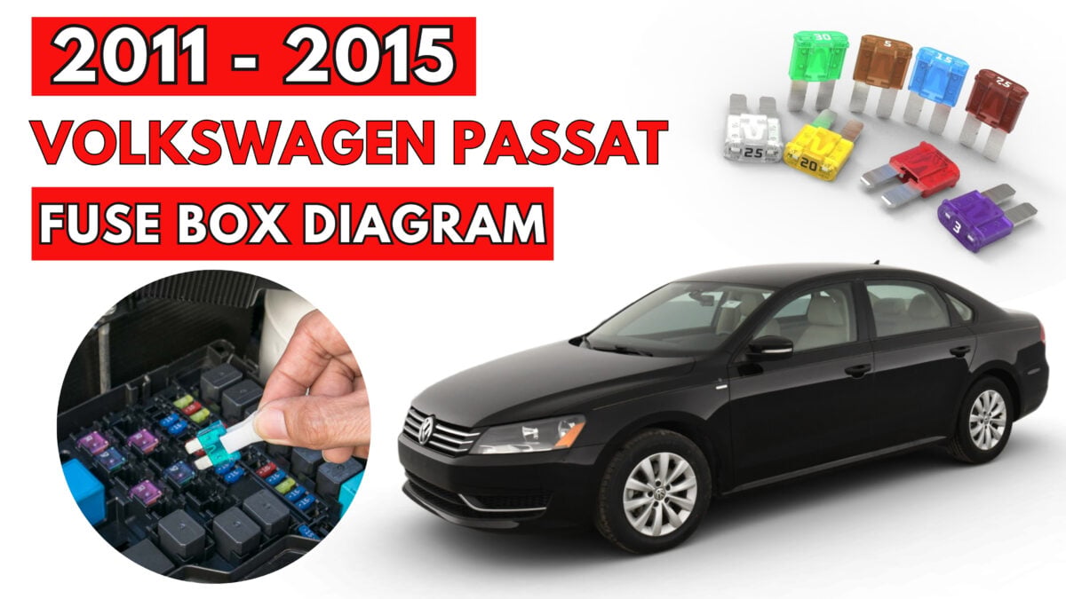 Volkswagen Passat (2011 - 2015) Fuse Box Diagram & Location - Featured (1)