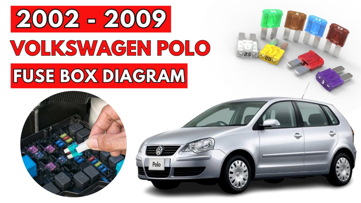 Volkswagen Polo (2002 - 2009) Fuse Box Diagram & Location - Featured