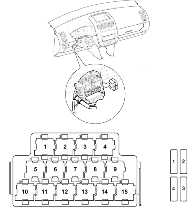 Volkswagen Polo (2002 - 2009) Relay panel Diagram 3