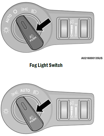 2022 Dodge Charger Interior and Exterior Light-fig 4