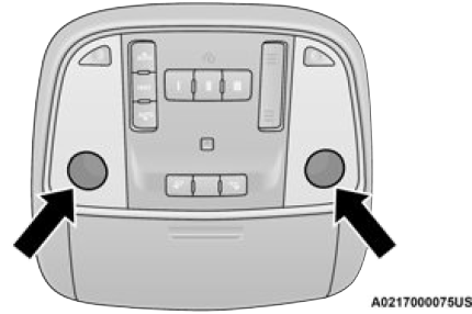 2022 Dodge Charger Interior and Exterior Light-fig 6