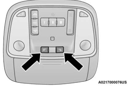 2022 Dodge Charger Interior and Exterior Light-fig 7